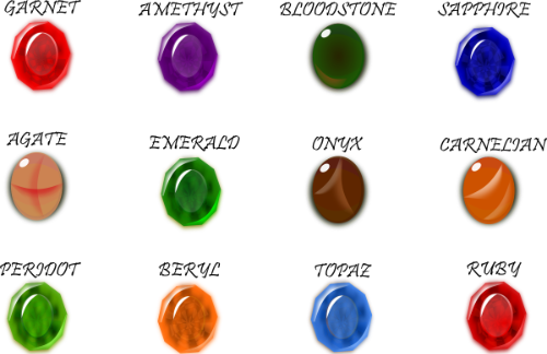 Astrological Birthstones (and flowers)