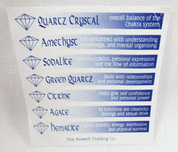 Chakra Stones Set | Cut & Polished Crystals | Polished Crystal Tumble Stones