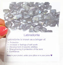 Labradorite Healing Crystals Properties Card Only - 1