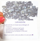 Labradorite Healing Crystals Properties Card Only | Books & Greeting Cards
